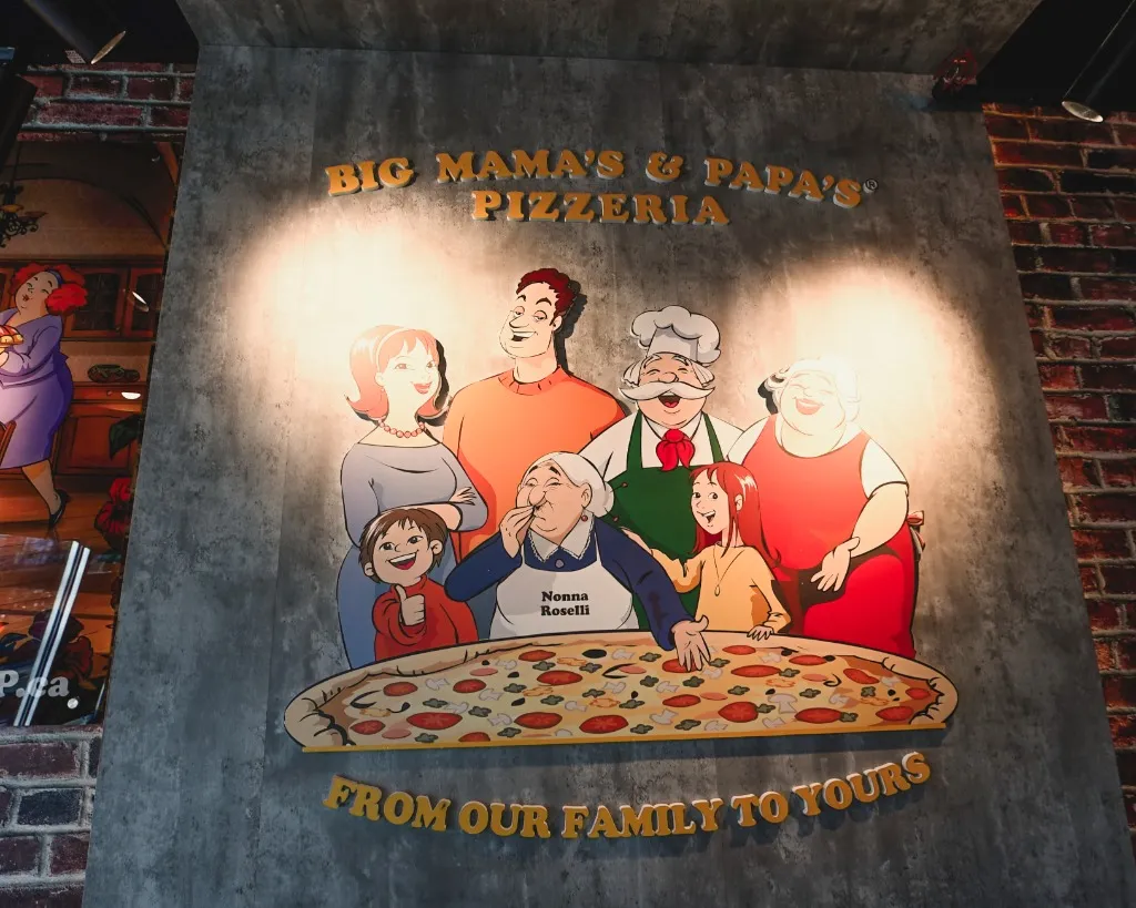 Illustrated pizzeria feature wall with family characters gathered around a pizza — NONNA'S PIZZA — SURREY, BC